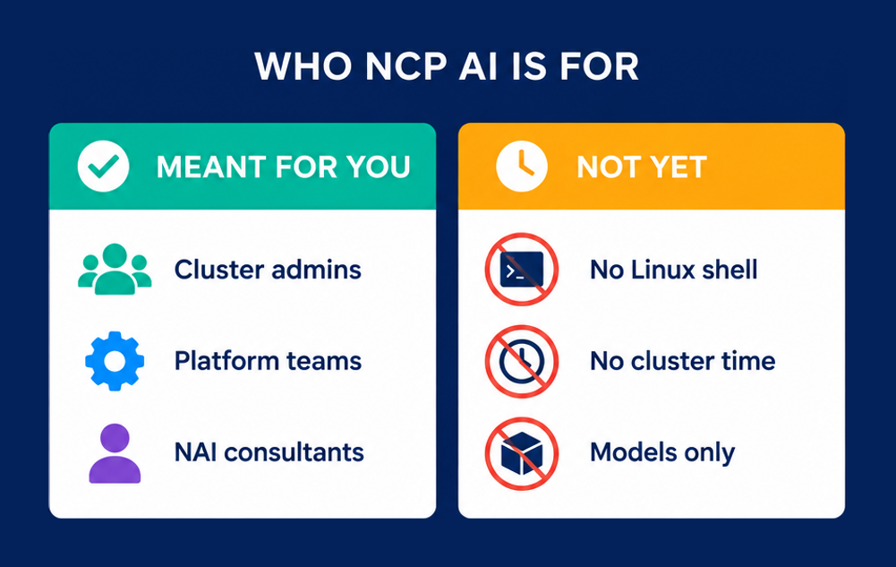 Who NCP-AI is meant for: cluster admins, platform teams and NAI consultants, against those with no Linux shell, no cluster time or model work only